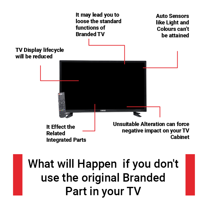 aoc 32 inch led tv motherboard cost